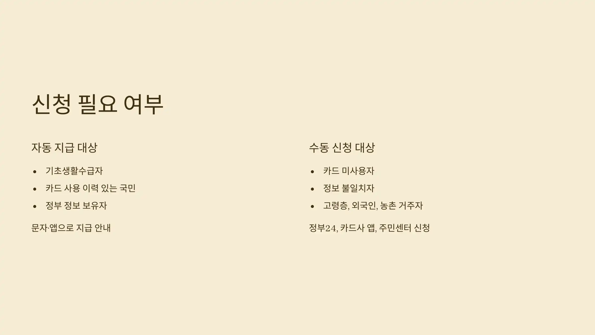 신청은 꼭 해야 하나요?