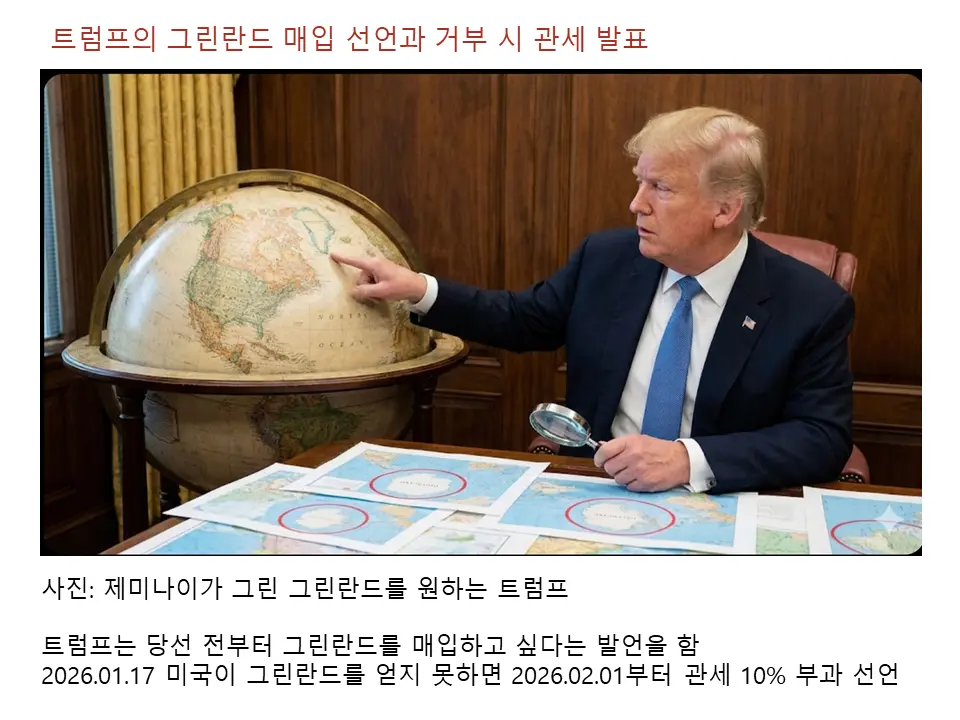트럼프의 그린란드 매입 선언과 거부 시 관세 발표