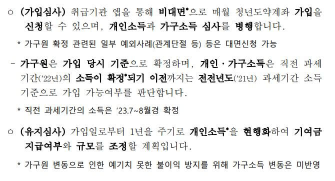 심사절차