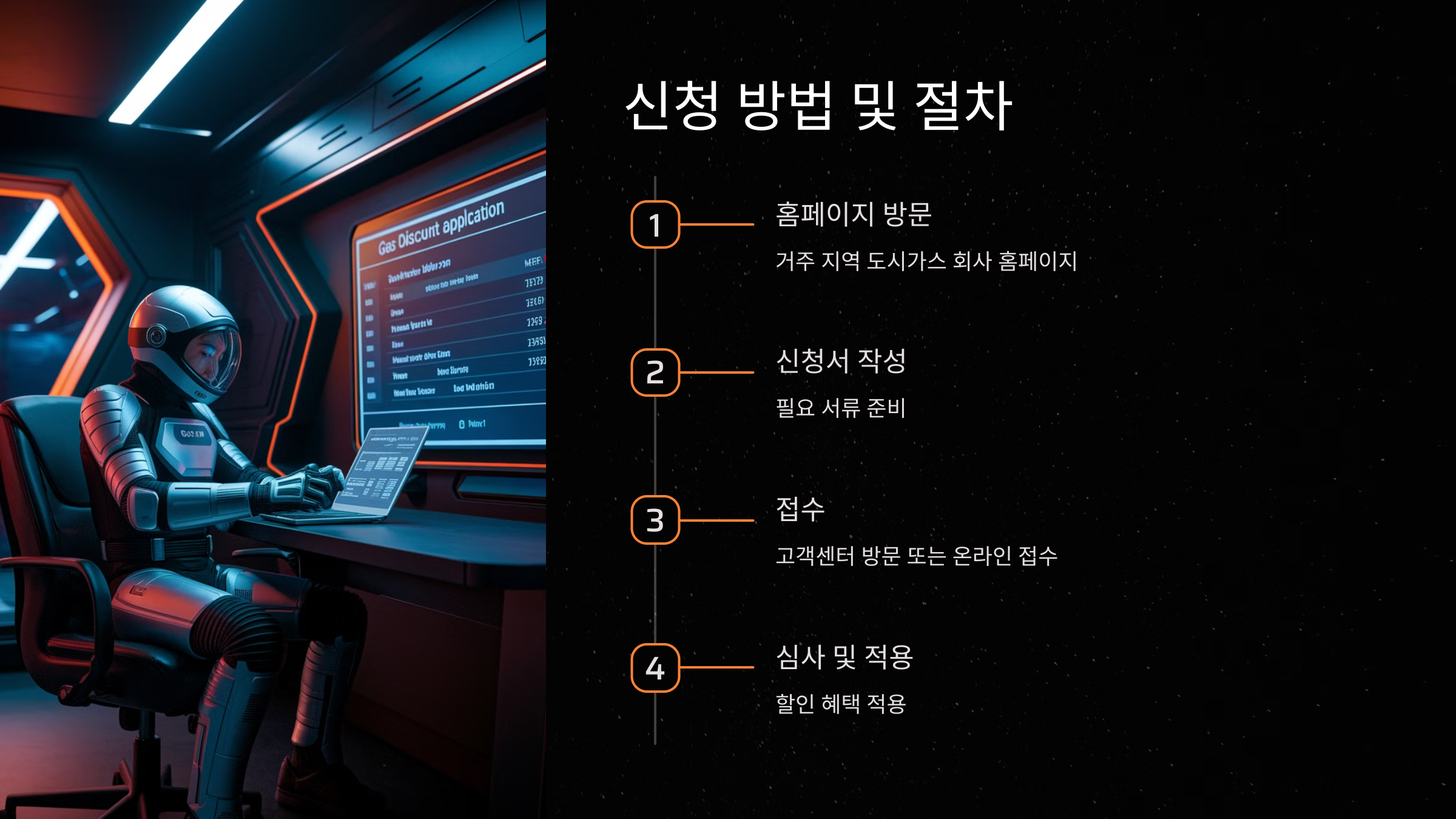 신청 방법 및 절차