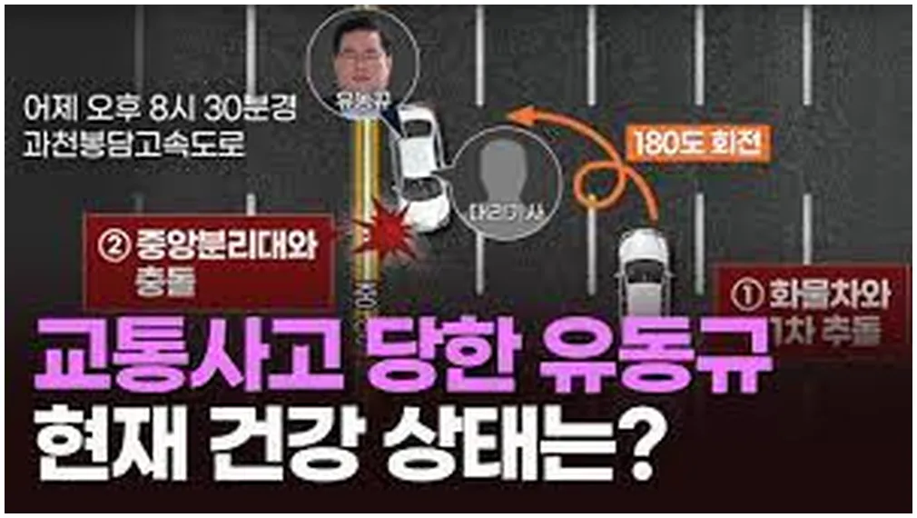 유동규