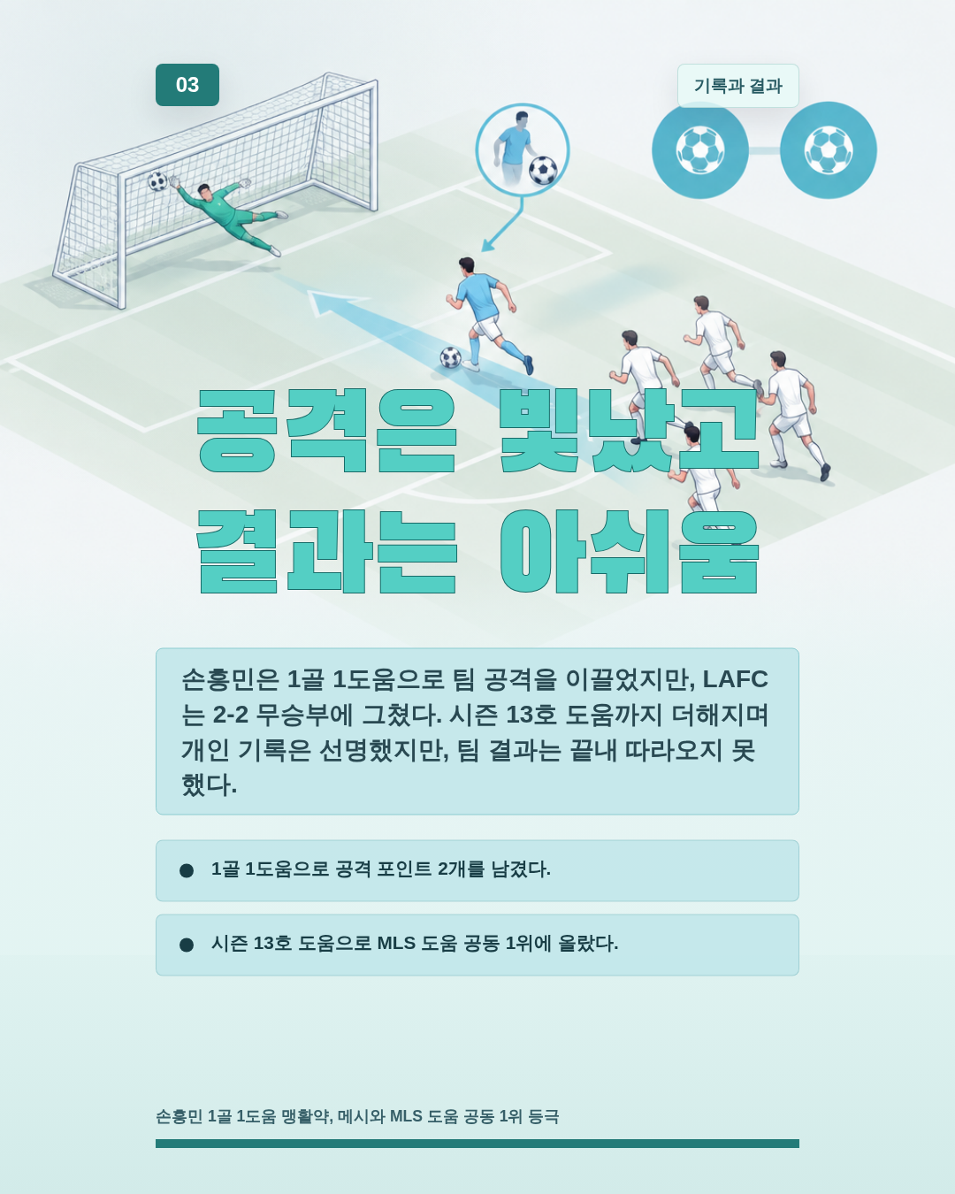 공격은 빛났고 결과는 아쉬움