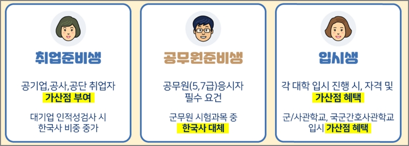 한국사능력검정시험 필요한 사람