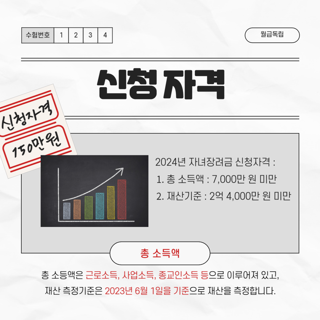 2024년 자녀장려금 신청자격