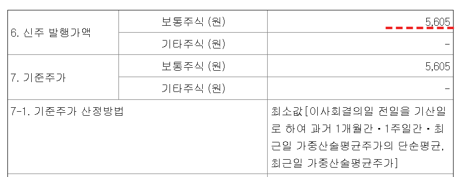 한온시스템 유상증자