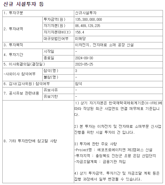 에코프로에이치엔 시설투자