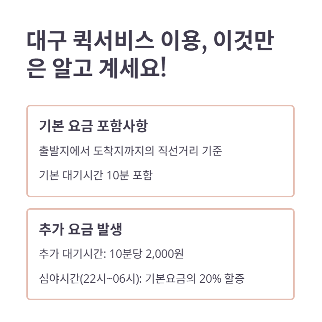 대구 퀵서비스 기본 요금 기준