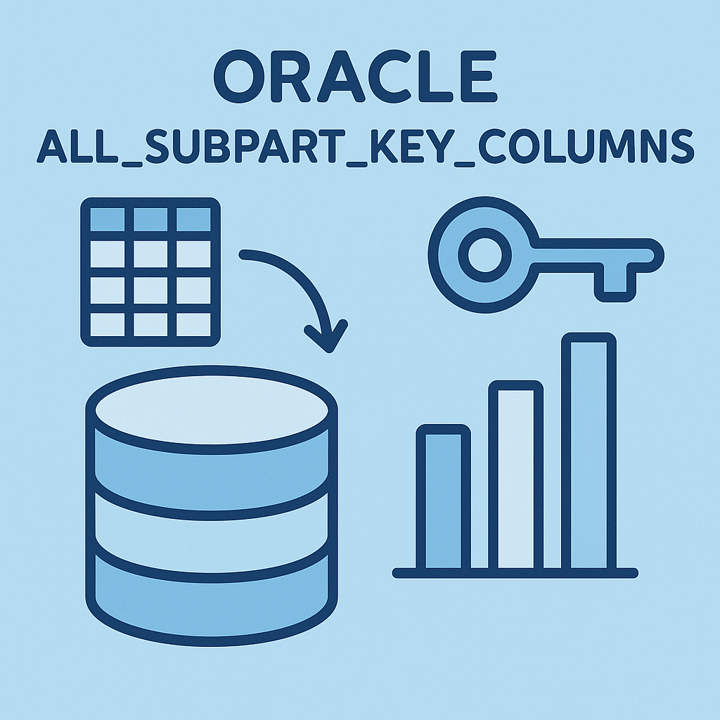 ALL_SUBPART_KEY_COLUMNS 뷰 심층 분석과 실무 활용 전략