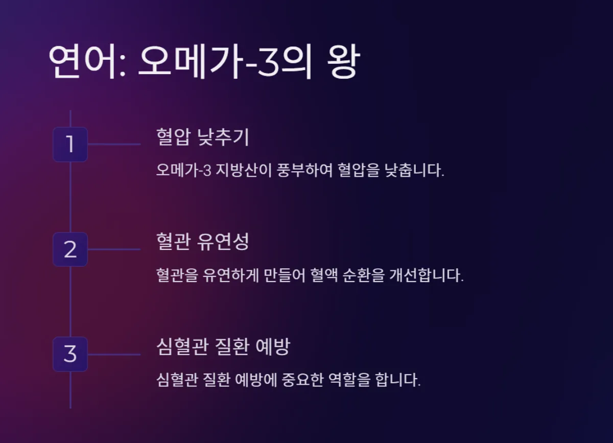고혈압_좋음음식_섭취방법