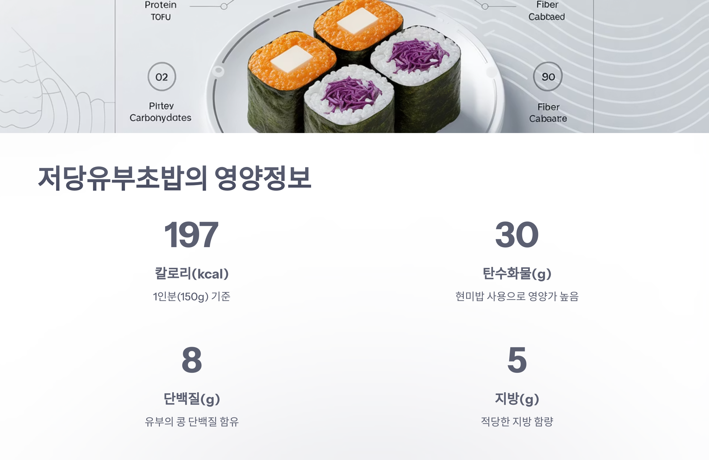 참조-저당유부초밥-레시피와-영양정보-4