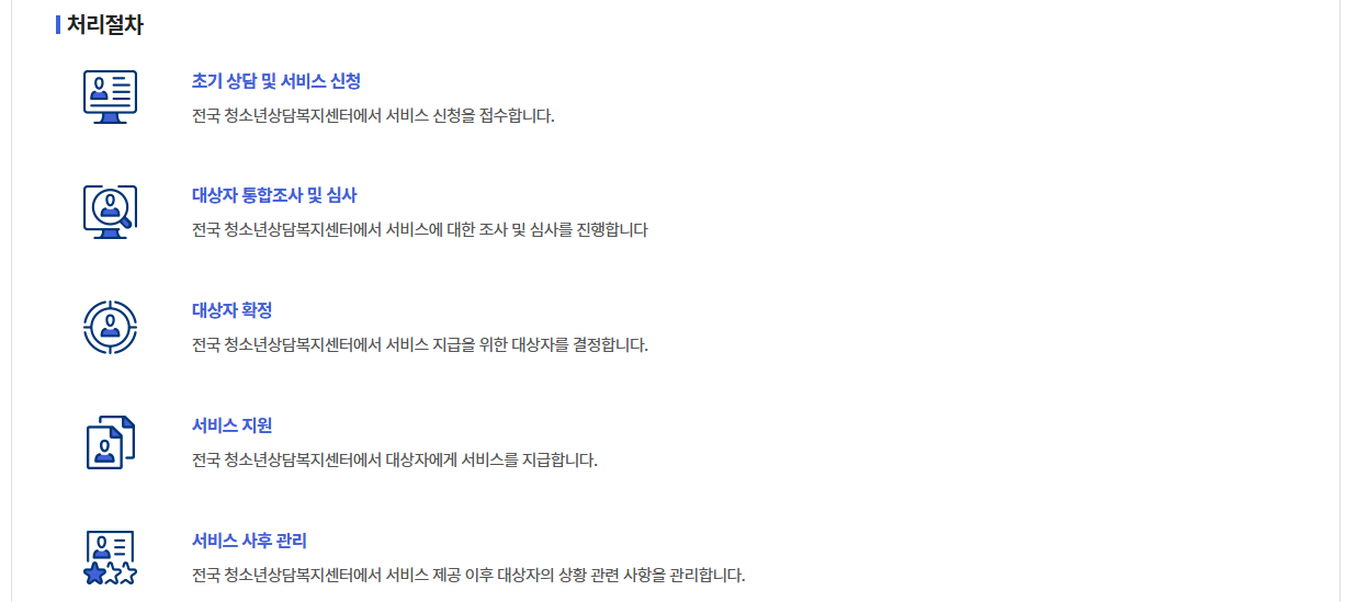 지역사회 청소년 통합지원체계 지원받는 방법