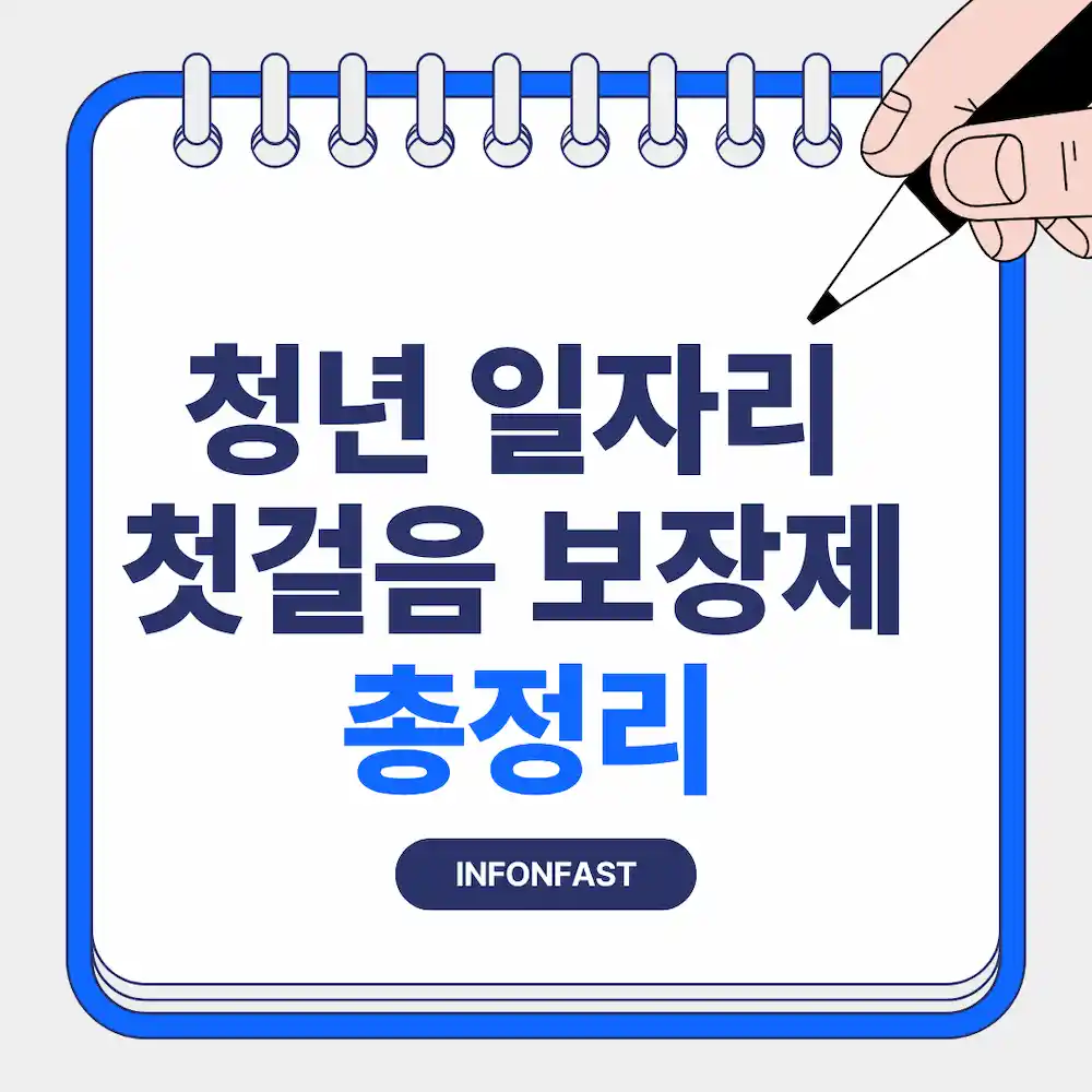 청년일자리 첫걸음보장제 총정리라고 기재된 블로그 대표 이미지