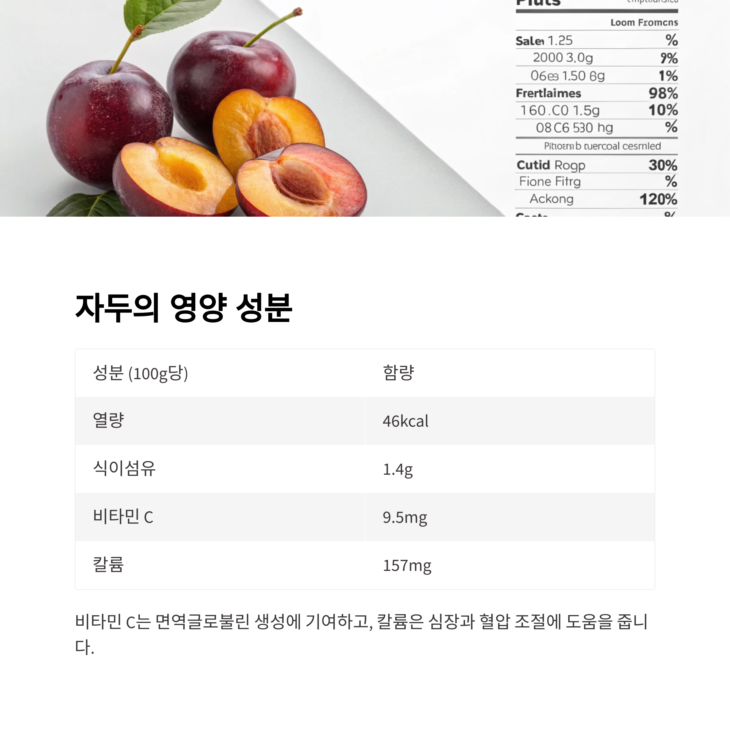 자두의 영양 성분