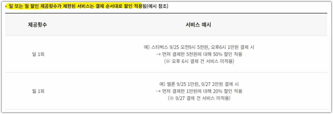 올바른 플렉스 카드 할인 혜택