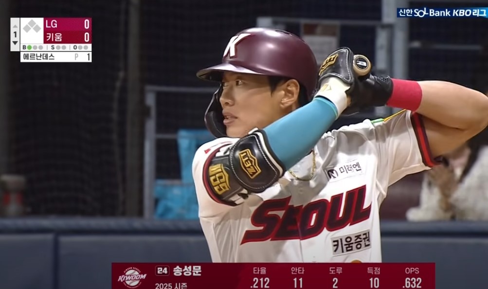 2025 프로야구 LG vs 키움