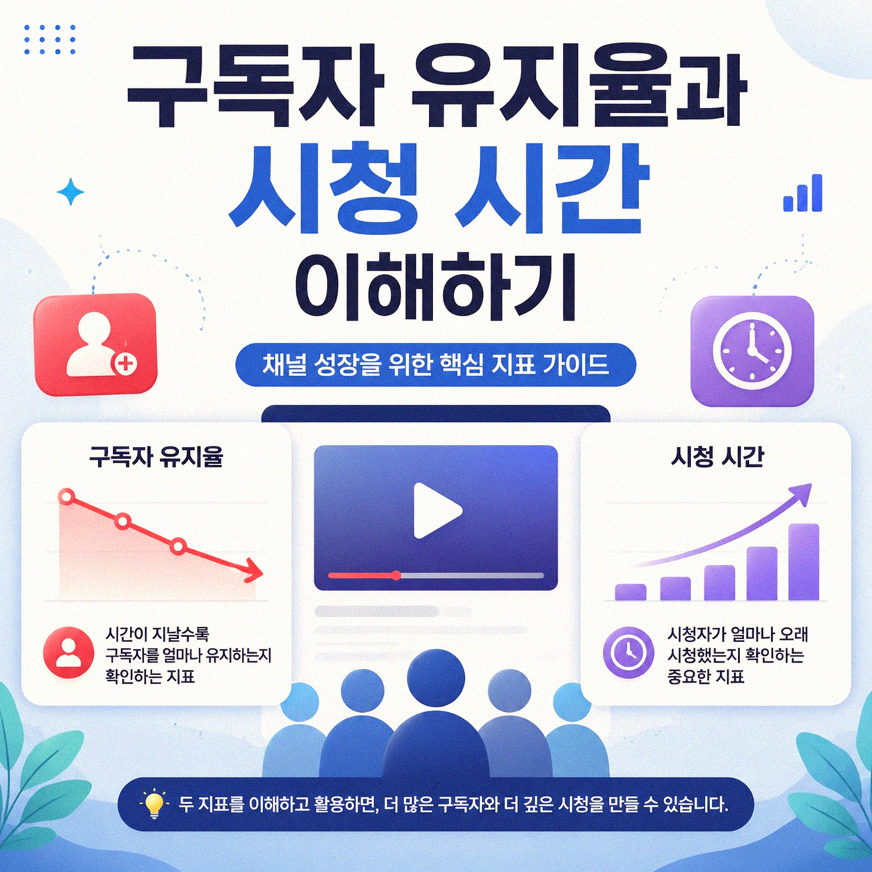 유튜브 스튜디오 분석 탭 자주 보는 수치들