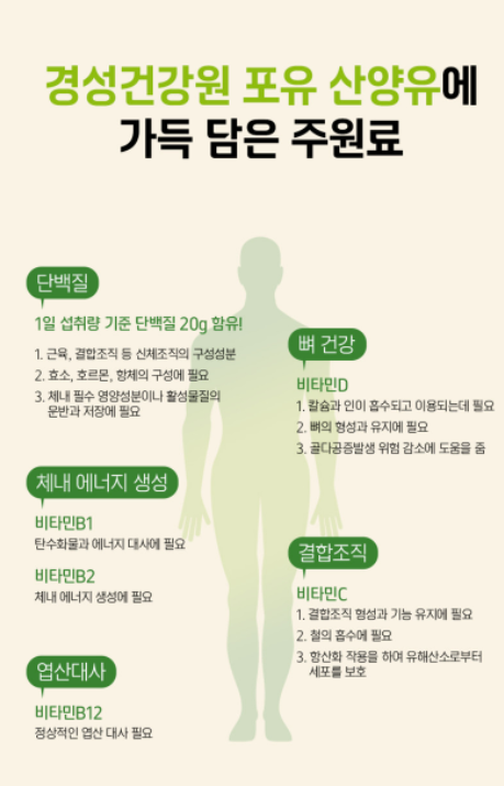 경성포유틴-주원료