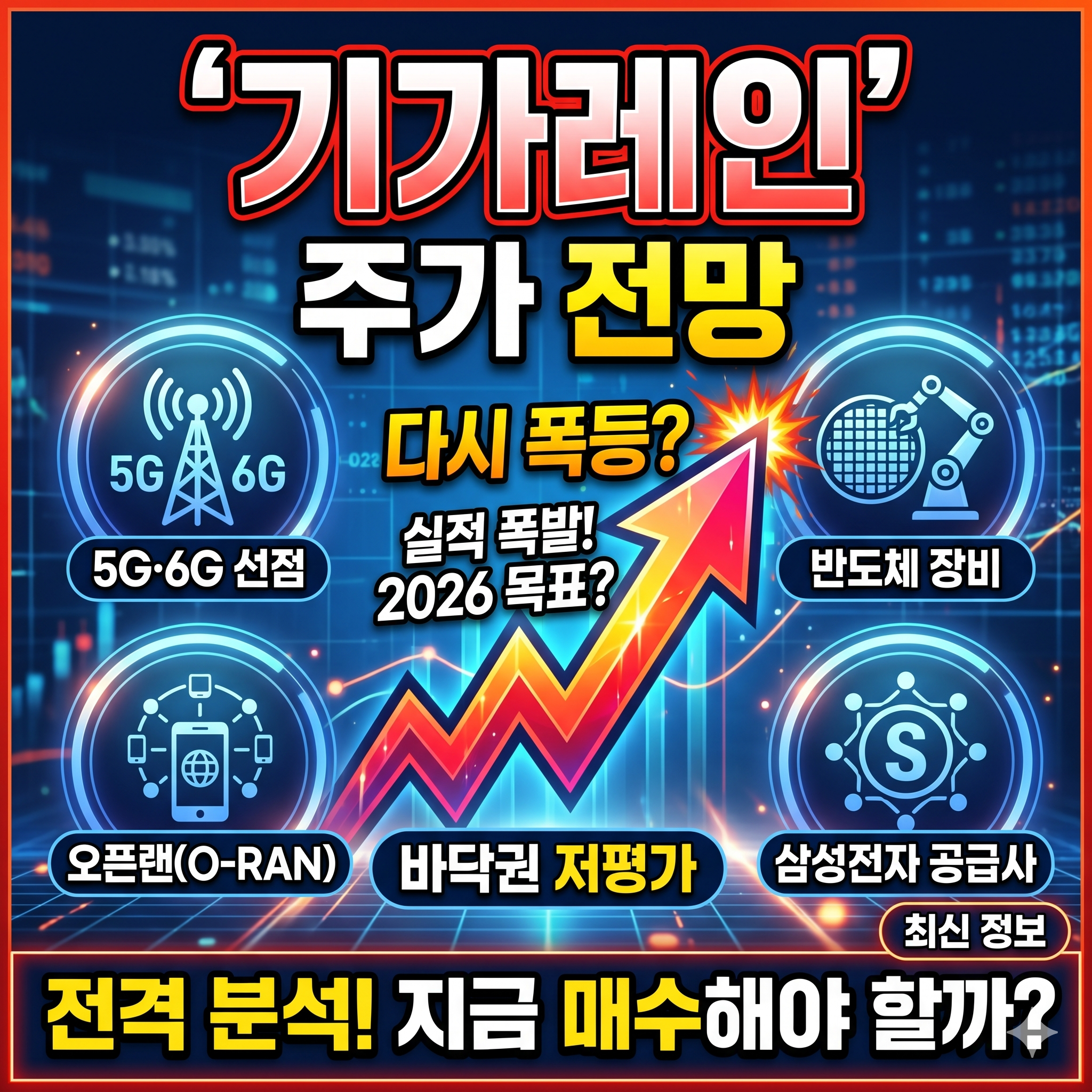 기가레인 주가 전망
