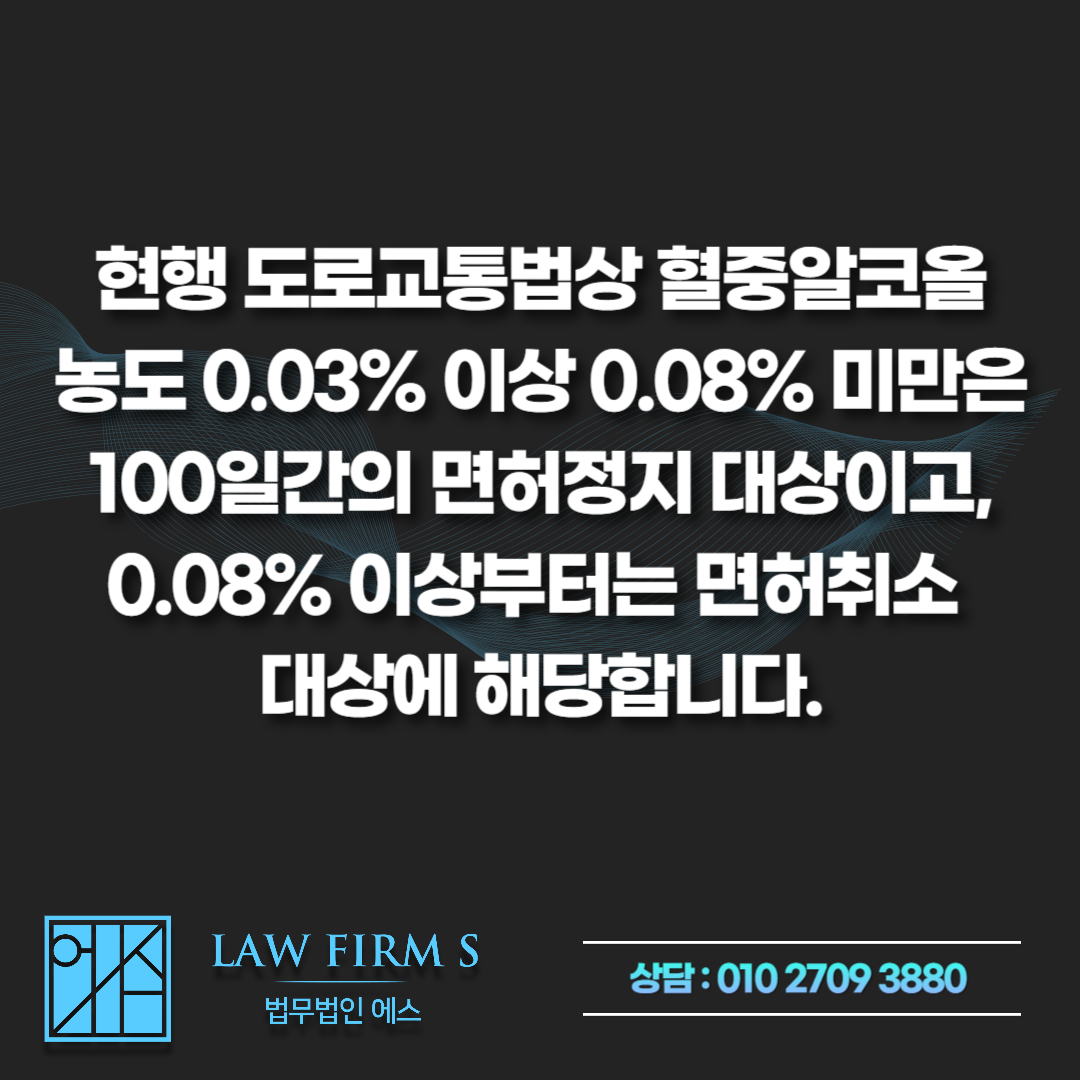 음주운전 면허취소 통보받았는데 생계형 운전자라면, 행정심판 청구 전략