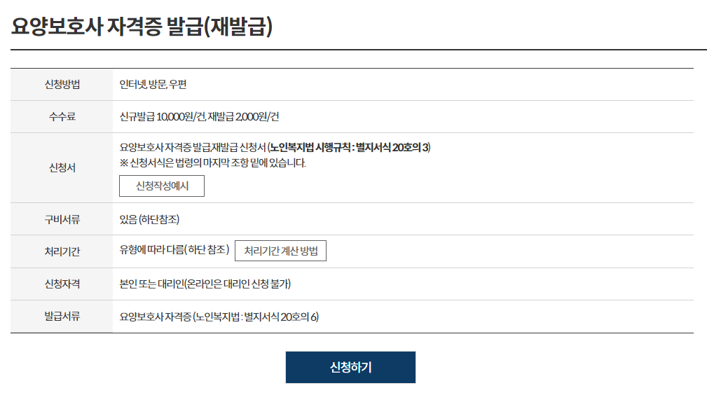 요양보호사 자격증 재발급(신청, 기관)