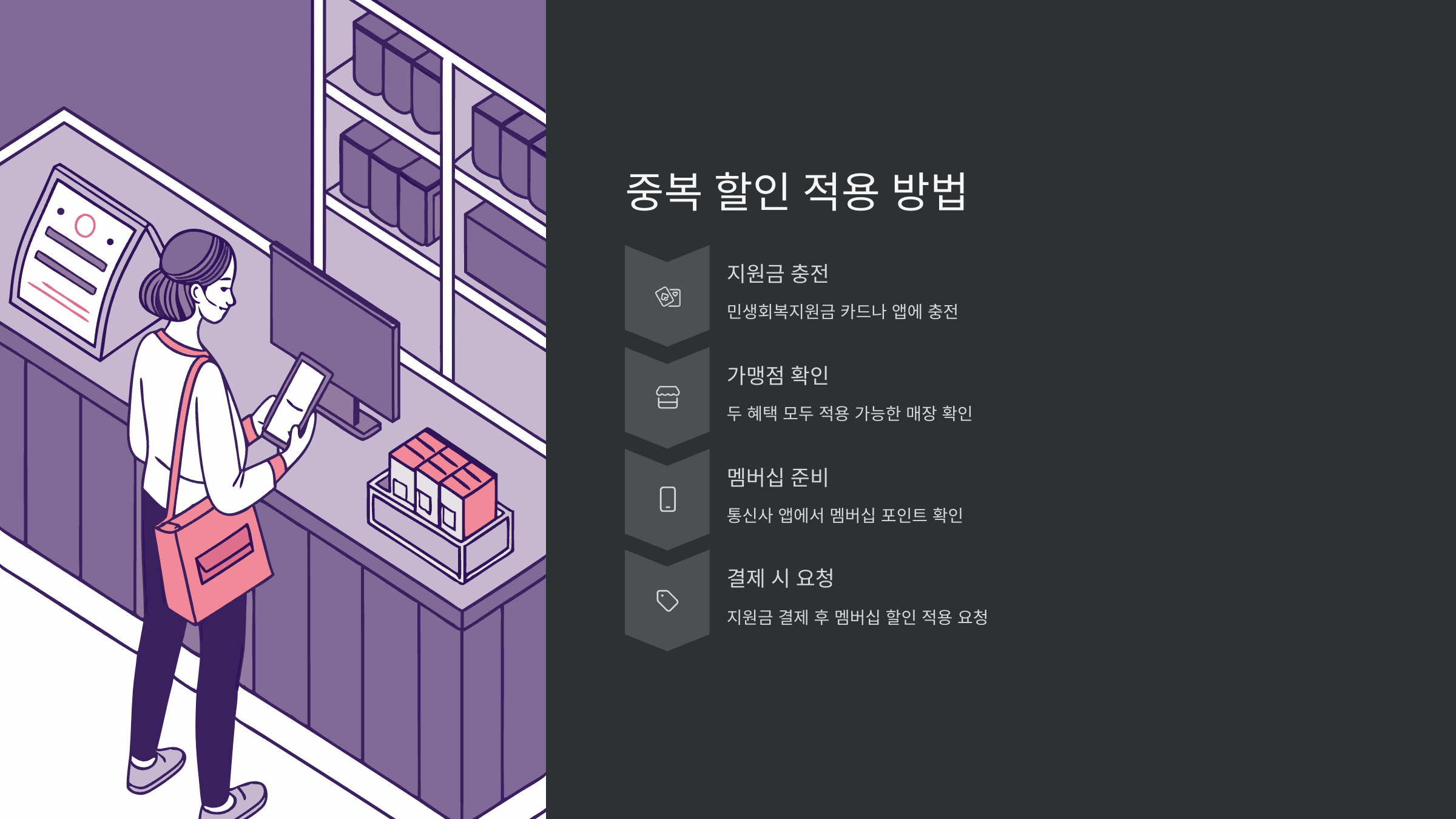중복-할인