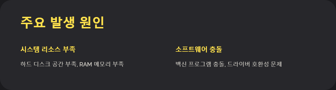 윈도우업데이트