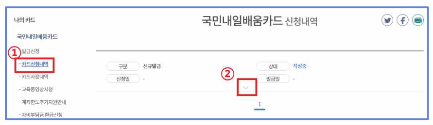내일배움카드 신청자격 및 발급방법 (훈련기관, 사용처)