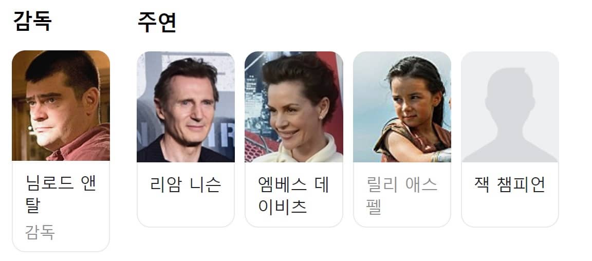 레트리뷰션 출연진