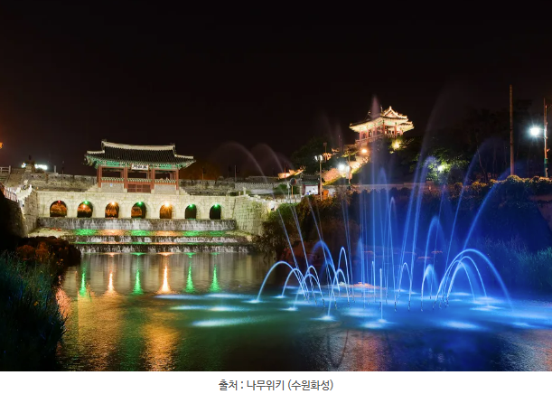 추석 연휴 전국 보름달 스팟 추천 전국 달 보기 좋은곳