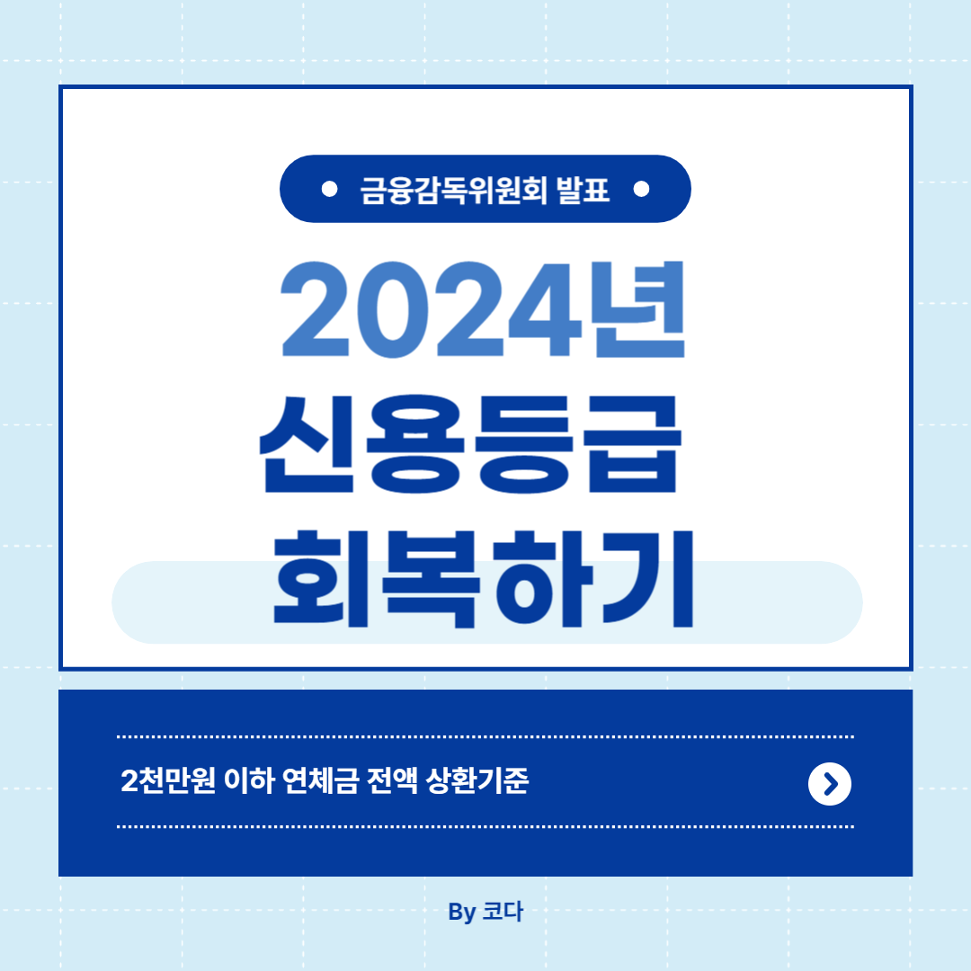 신용회복 지원조치