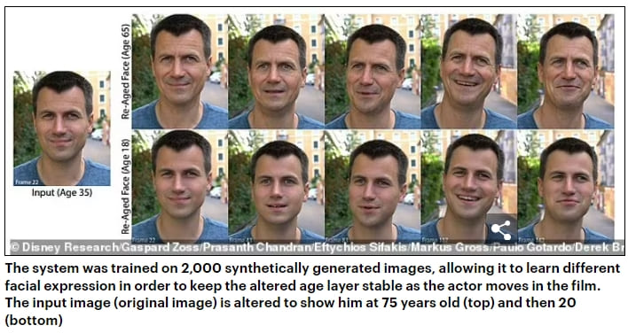 분장사들 이제 어쩌나...이제 배우들 분장도 AI가 VIDEO:Deep learning facial Re-Aging
