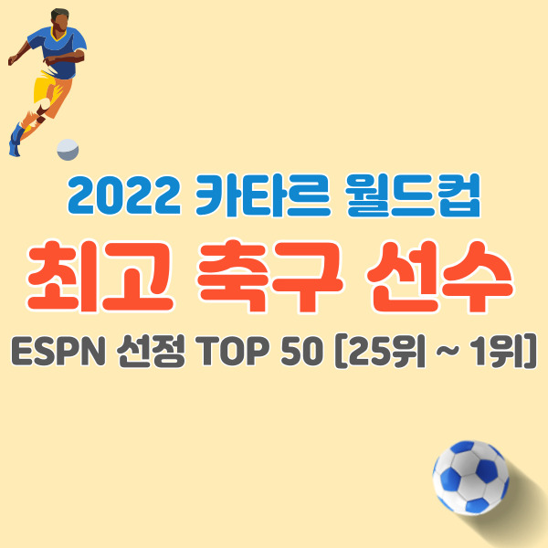 카타르-월드컵-최고-축구선수-베스트-썸네일