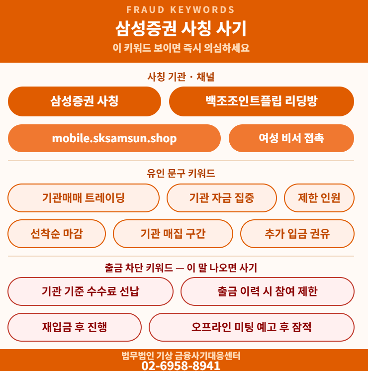 삼성증권사칭, mobile_sksamsun_shop, 백조조인트플립, 기관매매트레이딩, 리딩방흐름, 출금수수료, 고객센터사칭, 투자유도