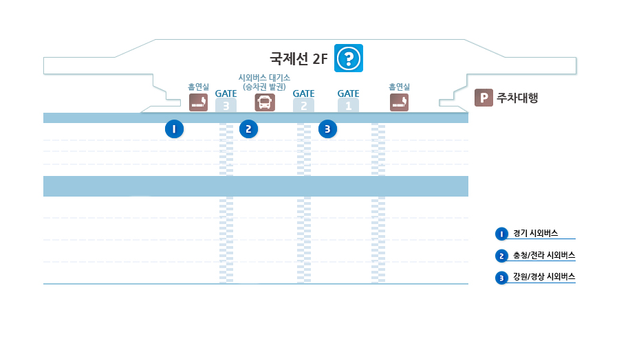 김포공항 국제선 7300번 버스타는곳