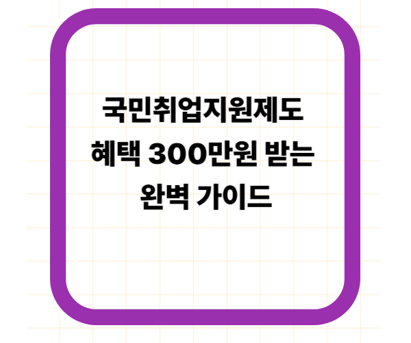 국민취업지원제도 혜택 300만원 받는 완벽 가이드