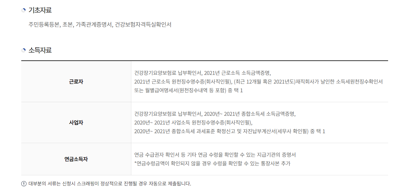 안심전환대출 필요서류