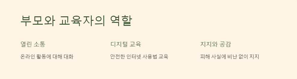 인터넷보안