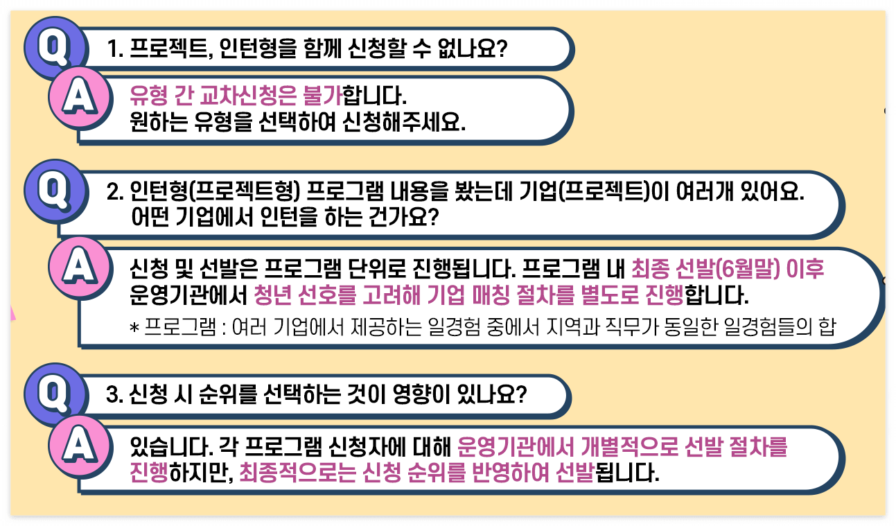 미래내일 일경험 사업