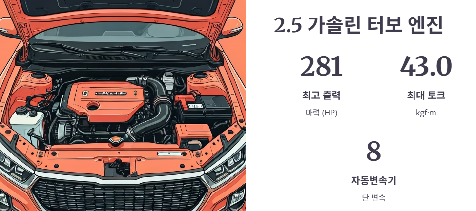 파워트레인 및 동력 성능