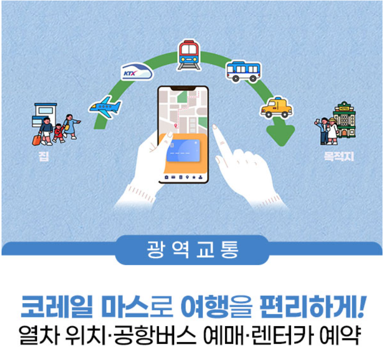 기차여행 앱 코레일 마스 총정리-열차위치, 공항버스 예매, 렌터카 예약