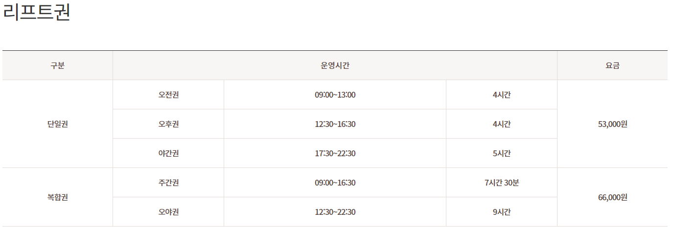 오크 밸리 스키장 요금표