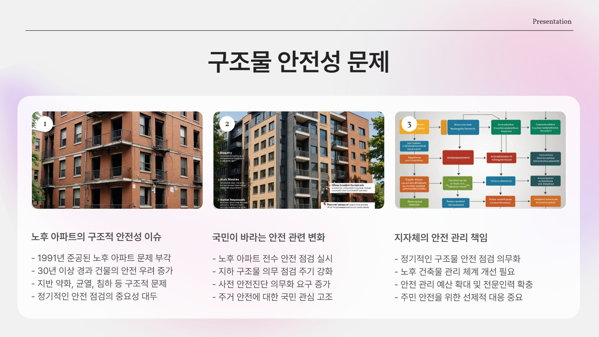 구조물 안전성, 이대로 괜찮을까?