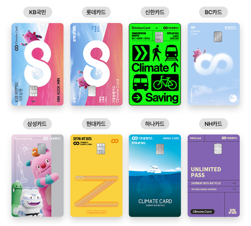 후불 기후동행카드 신청 방법 카드사별 혜택