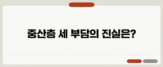 조세와 증세 공약의 정면 충돌, 중산층의 세 부담 체감 비교가 필요하다!