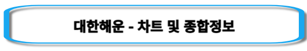트럼프-관련주-대한해운-주가-및-종합정보