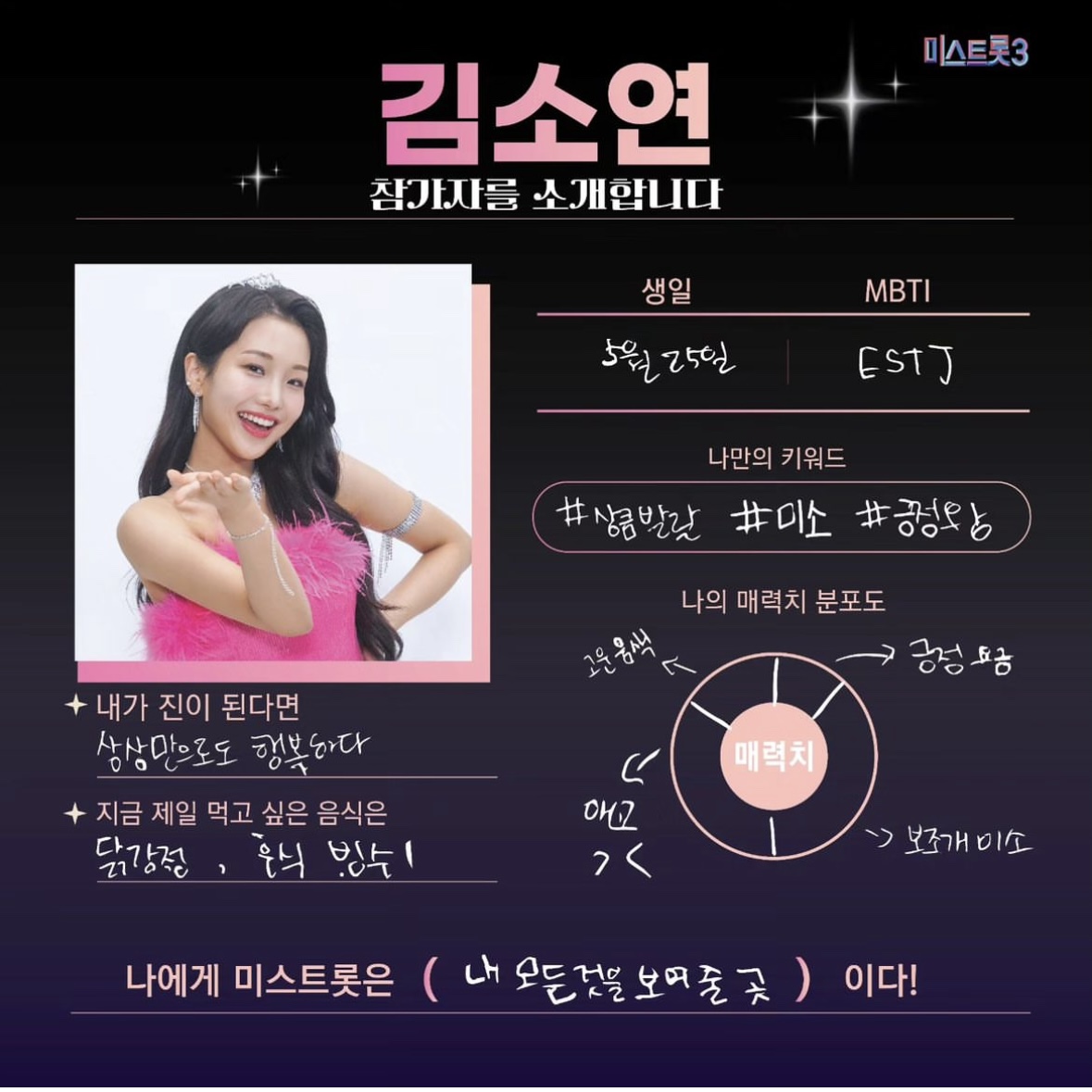 미스트롯3 투표하기