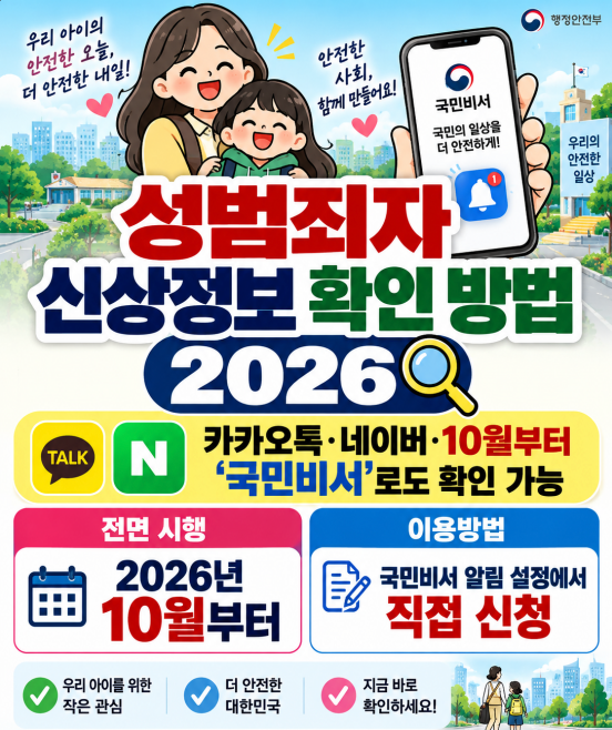 성범죄자 신상정보 확인 방법 2026 카카오톡·네이버·10월부터 '국민비서'로도