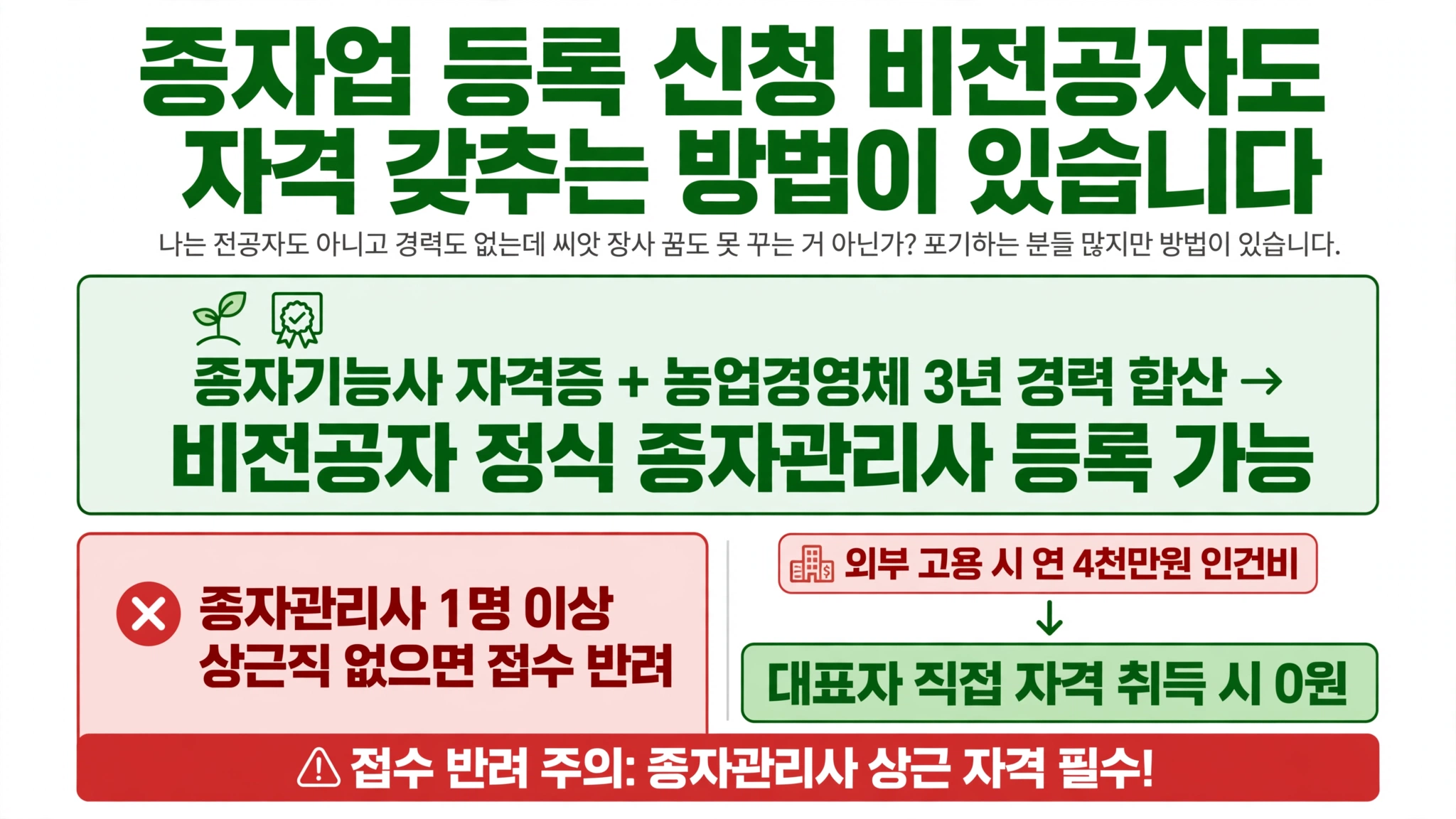종자업 등록 신청 비전공자도 자격 갖추는 방법 종자기능사 자격증 농업경영체 3년 경력 합산 종자관리사 등록 종자관리사 없으면 접수 반려 외부 고용 연 4천만원 대표자 직접 0원