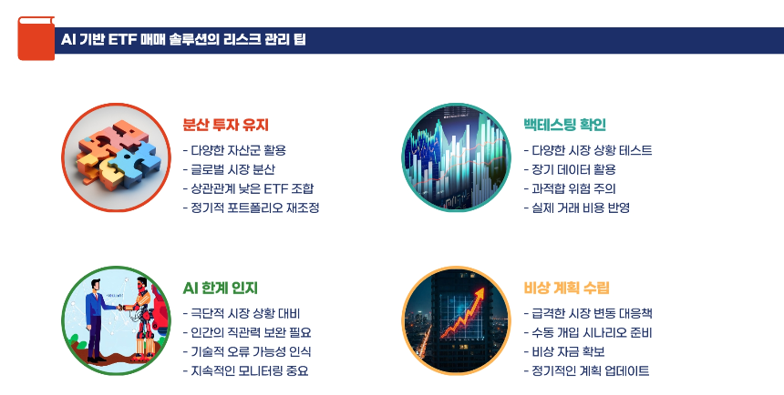 2025년 최신 AI 기반 ETF 매매 솔루션 완벽 해부 수익률 높이는 비법 공개!