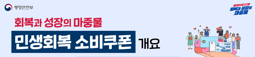 민생회복지원금